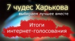 Госпром и Зеркальная струя – главные чудеса города. Результаты интернет-голосования за «7 чудес Харькова»