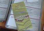 В Харьковском центре оценивания знаний предлагают ввести плату за регистрацию на тесты