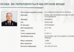СБУ объявила в розыск Якименко
