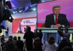 Президент Украины дал итоговую пресс-конференцию