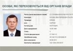 Розыск Клюева в СБУ назвали «технической ошибкой на сайте МВД»