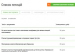 Первая электронная петиция к Харьковскому горсовету набрала более 1 000 голосов