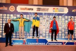 Александр Дзюба взял «золото» чемпионата Европы по тхэквондо