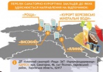 Как участнику АТО получить путевку в санаторий на Харьковщине