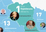 Юлия Светличная снова возглавила рейтинг губернаторов Украины