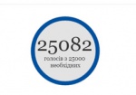 Петиция об отмене запрета «ВКонтакте» набрала более 25 тысяч подписей